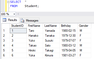 T-SQL でテーブルにデータを挿入 (INSRET) する 2