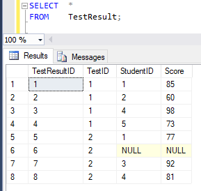 INSERT と SELECT を使って他のテーブルからデータを挿入する 3