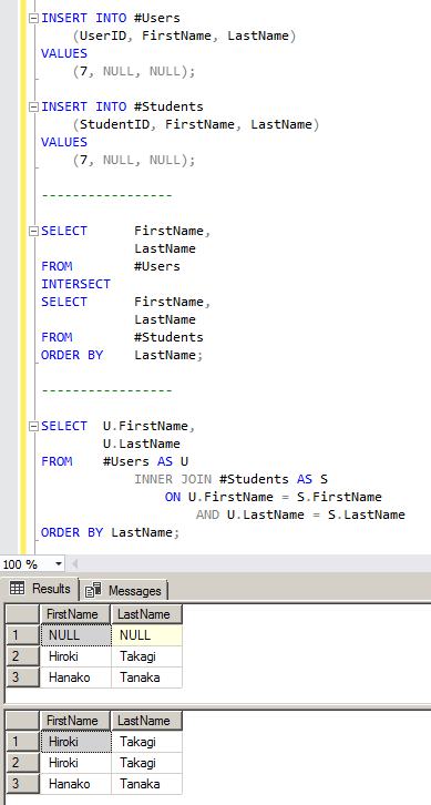 T-SQL の INTERSECT 演算子 5