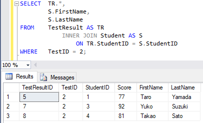 INNER JOIN （内部結合）を使ってデータを取得する 3