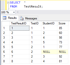 OUTER JOIN （外部結合）を使ってデータを取得する 1