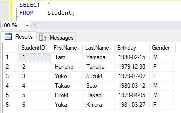OUTER JOIN （外部結合）を使ってデータを取得する 2