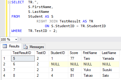 RIGHT (OUTER) JOIN （右外部結合）を使ってデータを取得する 1