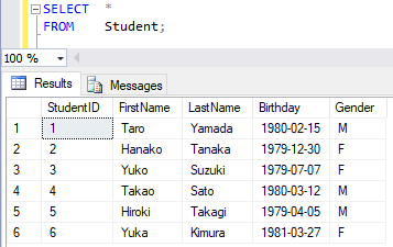 FULL (OUTER) JOIN （完全外部結合）を使ってデータを取得する 1