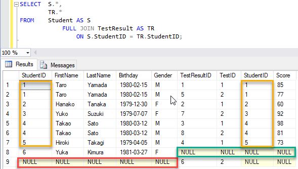 FULL (OUTER) JOIN （完全外部結合）を使ってデータを取得する 3