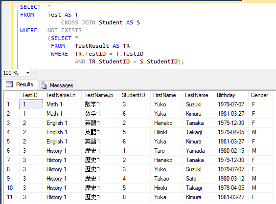 CROSS JOIN （クロス結合）を使ってデータを取得する 5