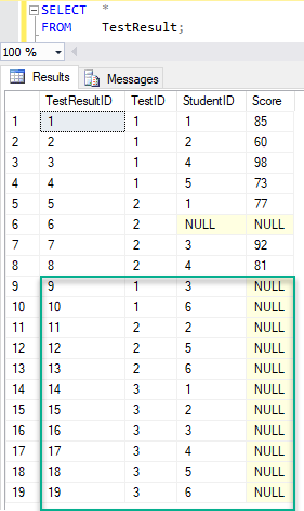 CROSS JOIN （クロス結合）を使ってデータを取得する 7
