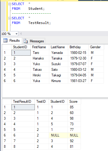 T-SQL でクエリの結果を JSON 文字列に変換する 1