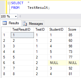 UPDATE 文でテーブルのデータを更新する 1