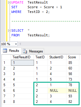 UPDATE 文でテーブルのデータを更新する 2