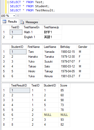 UPDATE 文でテーブルのデータを更新する 3