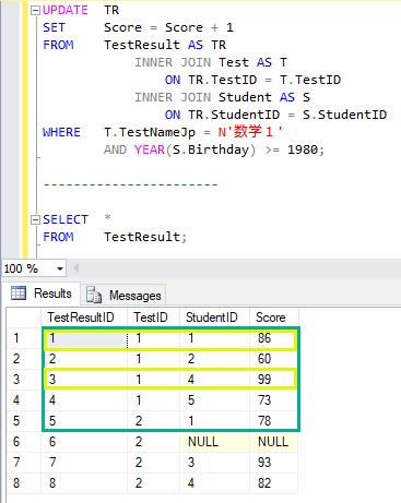 UPDATE 文でテーブルのデータを更新する 4